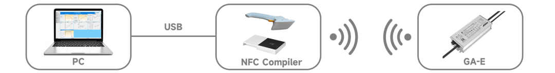 1764291576227125.png 无线编程.png