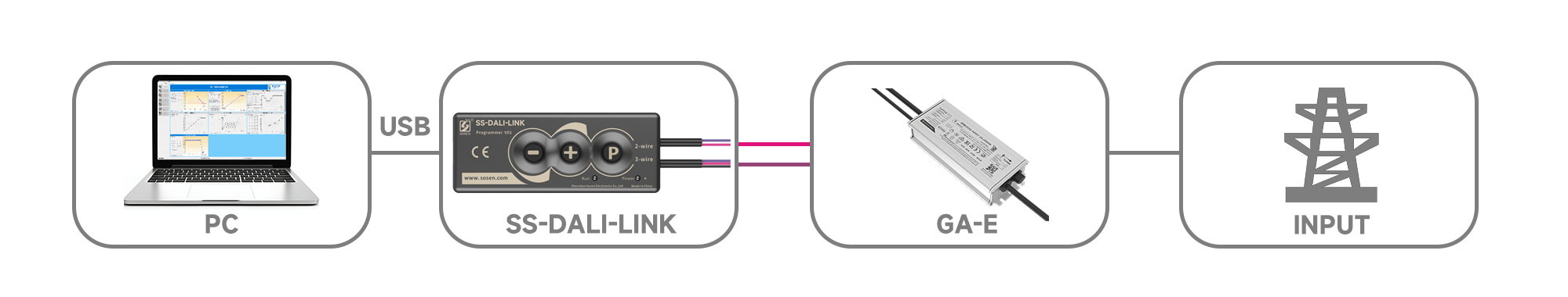 1764291559898050.png 有线编程.png