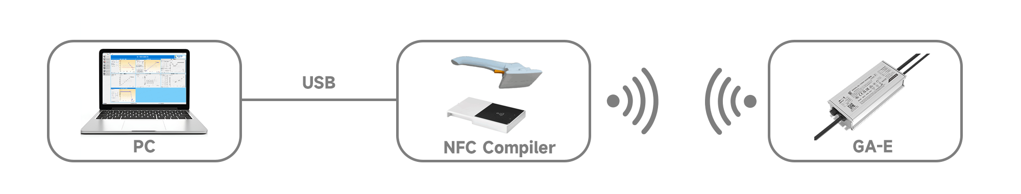 1764291576227125.png 无线编程.png