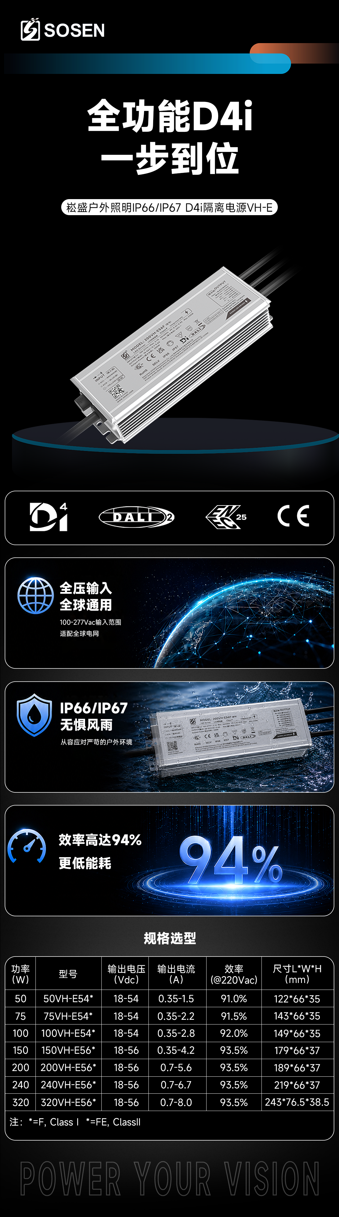 VH-EF新品发布（中文）.png