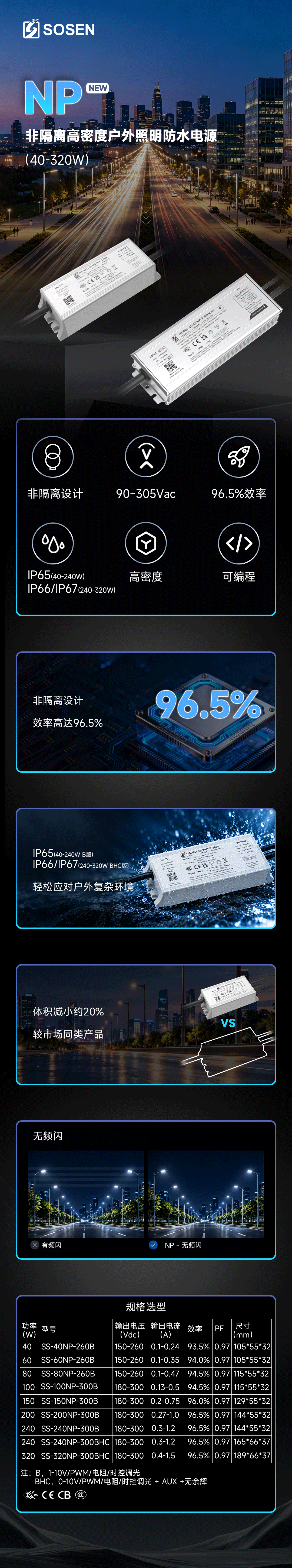 NP新品发布-中文.gif