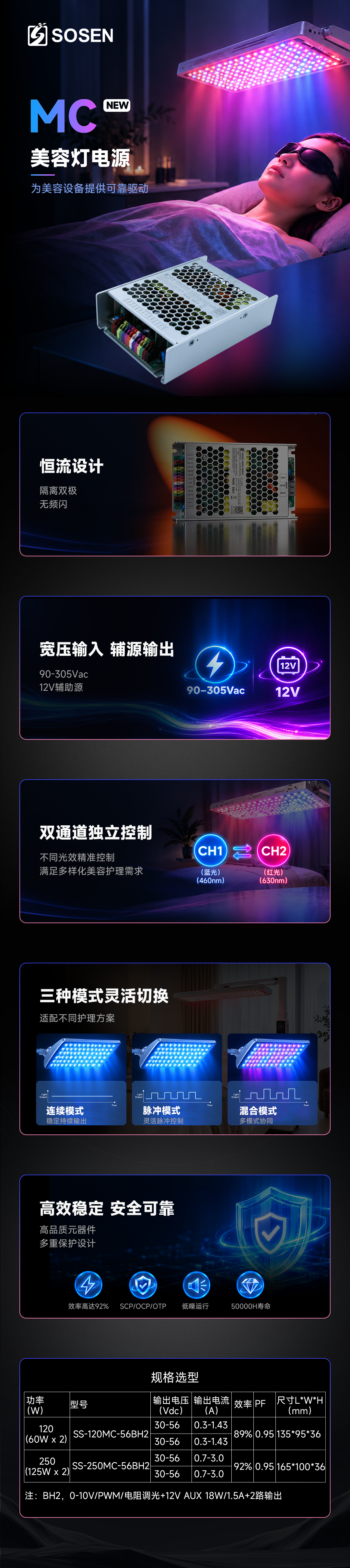 MC新品发布（中文）.png