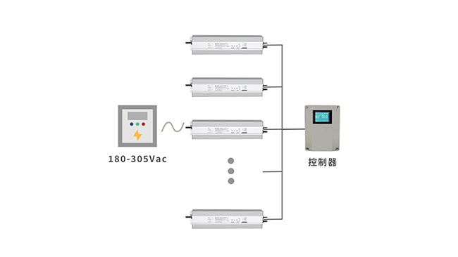 官网调光特性1.png