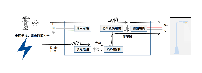 VA-T排版_06.gif