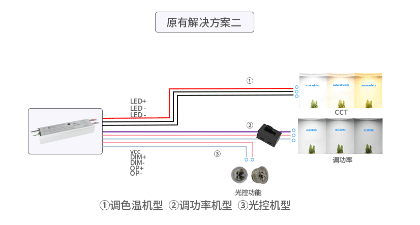 智能控制板03.gif