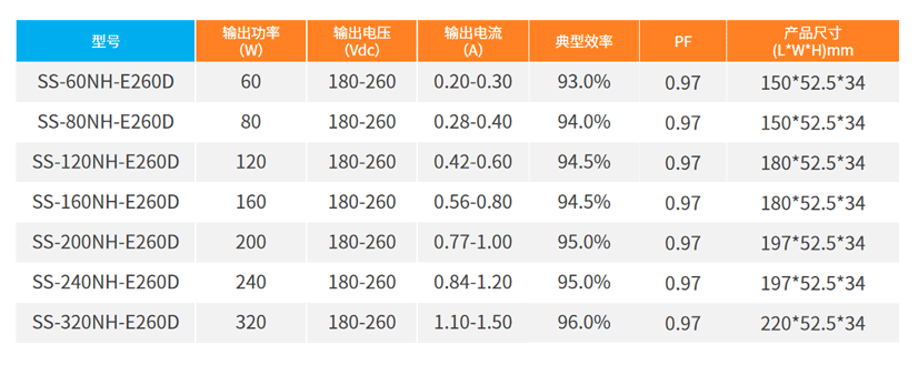 NH-E系列DALI-2电源_07.gif