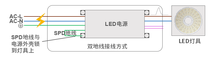 NH-E系列DALI-2电源_08.gif