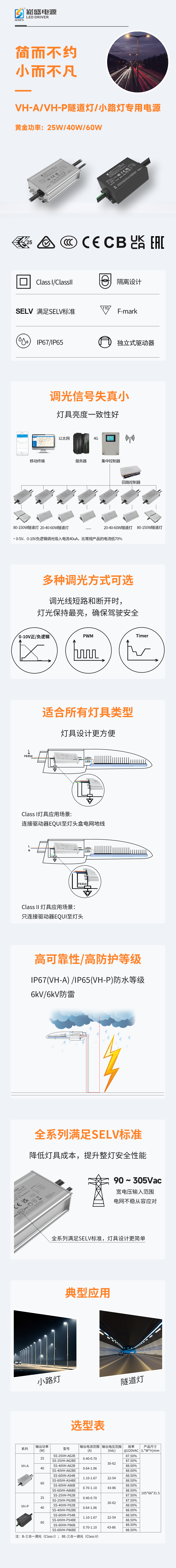 VH-AVH-P新品发布.png