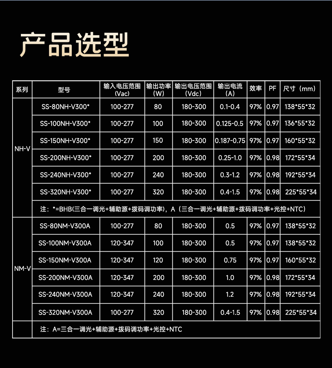 NHV系列_11.jpg